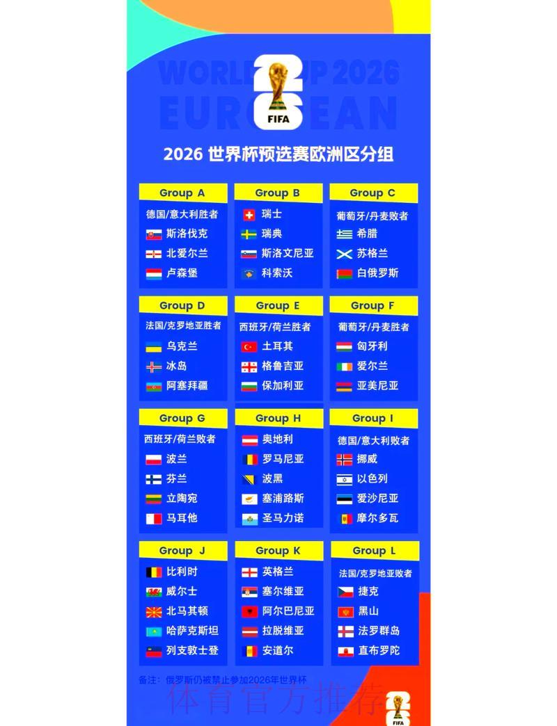 2026世界杯竞猜指南:掌握赛前情报,让你的每一注更有胜算 2026世界杯竞猜指南:掌握赛前情报,让你的每一注更有胜算