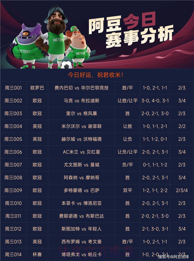 世界杯竞猜平台精选，哪些平台最值得信赖？