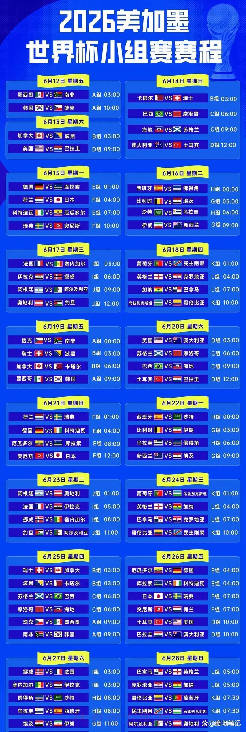 2026世界杯竞猜全攻略:赛程安排与参赛队伍深度解读 2026世界杯竞猜全攻略:赛程安排与参赛队伍深度解读