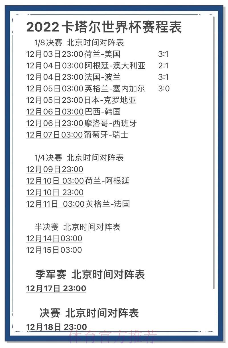 安卓全程追踪:世界杯赛事比分深度解析 安卓全程追踪:世界杯赛事比分深度解析