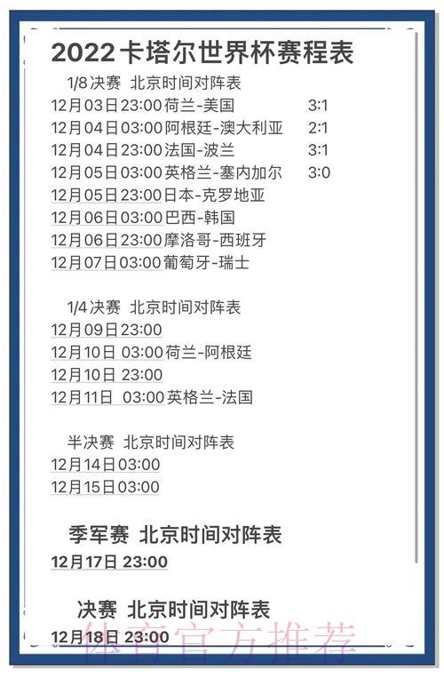 深度剖析：世界杯赛事全方位解析与前瞻预测