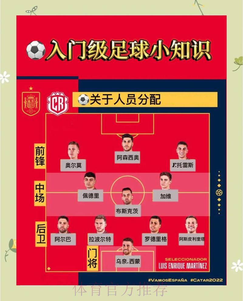 世界杯竞猜全攻略:玩法详解与实用技巧 世界杯竞猜全攻略:玩法详解与实用技巧