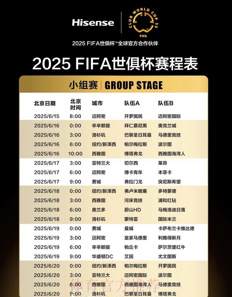 全球足球盛宴:世界杯赛事预测与深度解析 全球足球盛宴:世界杯赛事预测与深度解析