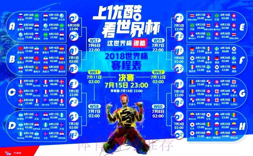 全球世界杯免费在线直播平台大全 全球世界杯免费在线直播平台大全