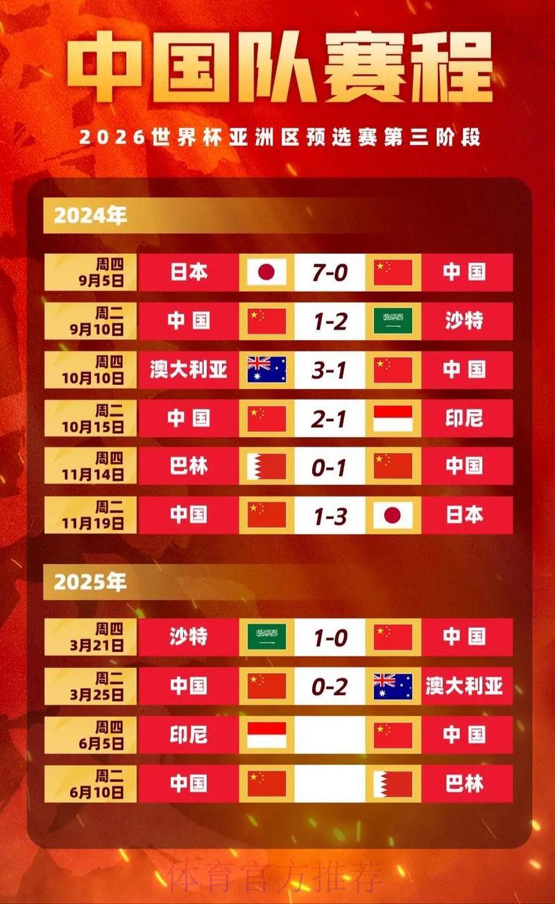 世界杯竞猜平台赔率计算方法全面解读 世界杯竞猜平台赔率计算方法全面解读