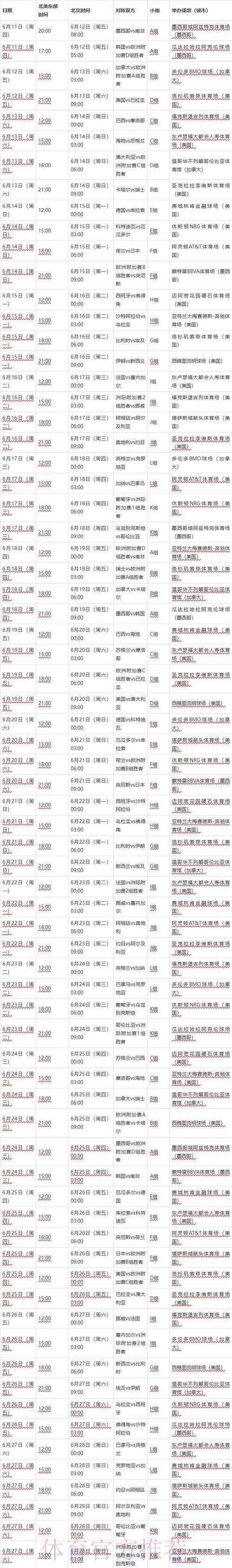 2026世界杯最新赛况实时比分速递 2026世界杯最新赛况实时比分速递