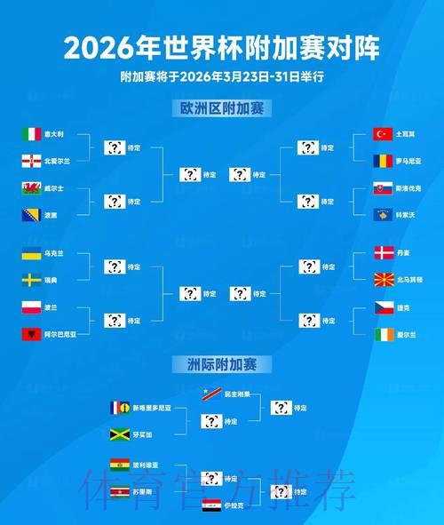 2026世界杯最新赛况实时比分速递 2026世界杯最新赛况实时比分速递
