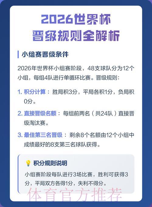 2026世界杯滚球玩法深度攻略全解析 2026世界杯滚球玩法深度攻略全解析