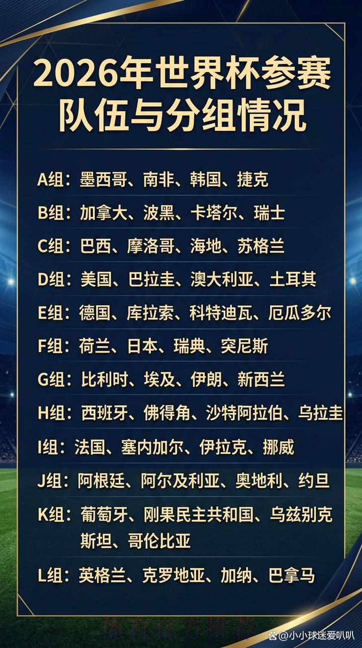 2026年世界杯最新赛程安排全面解析 2026年世界杯最新赛程安排全面解析