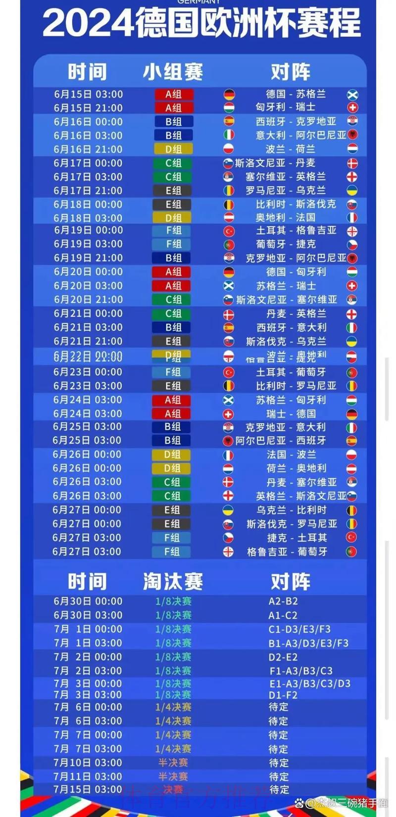 深度解析世界杯赛事数据全览