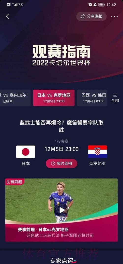 世界杯赛事比分深度解析与热门趋势 世界杯赛事比分深度解析与热门趋势