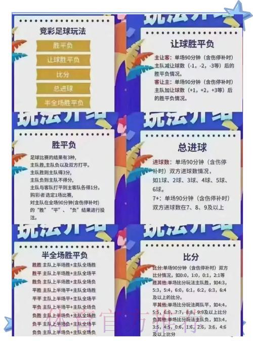 世界杯竞猜揭秘:体育博彩中那些你不得不知的常见误区 世界杯竞猜揭秘:体育博彩中那些你不得不知的常见误区