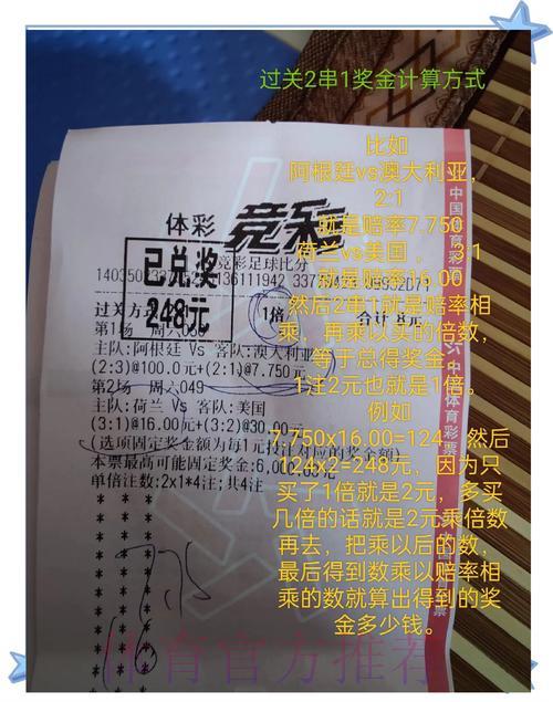 世界杯竞猜揭秘:体育博彩中那些你不得不知的常见误区 世界杯竞猜揭秘:体育博彩中那些你不得不知的常见误区