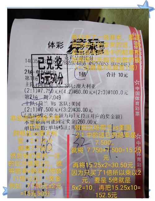 世界杯竞猜揭秘:体育博彩中那些你不得不知的常见误区 世界杯竞猜揭秘:体育博彩中那些你不得不知的常见误区