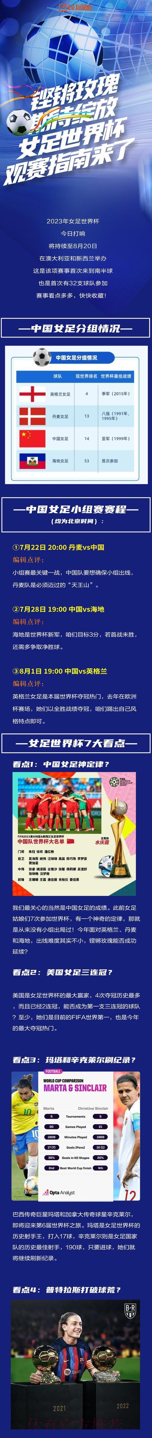 女足世界杯决赛在线直播观看指南
