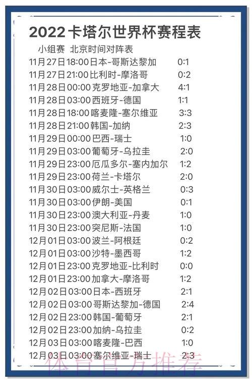 世界杯赛事实时数据解析与未来趋势展望 世界杯赛事实时数据解析与未来趋势展望