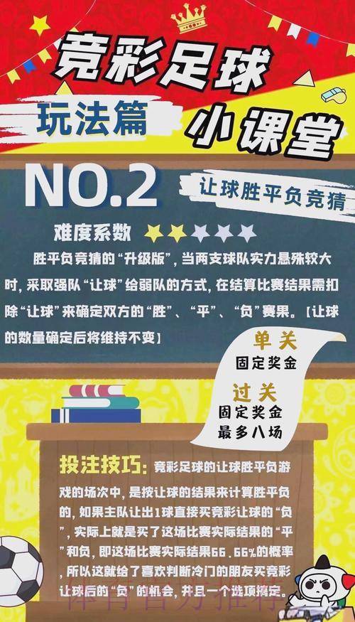 世界杯竞彩投注完全指南:规则详解与玩法说明 世界杯竞彩投注完全指南:规则详解与玩法说明