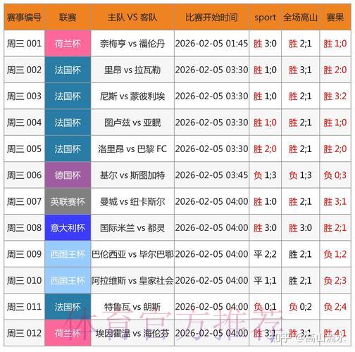 世界杯竞猜必备：深度解析历史数据助你赢得先机
