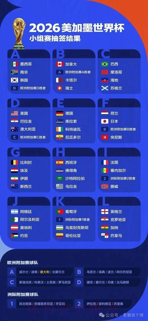 世界杯竞猜必备：深度解析历史数据助你赢得先机