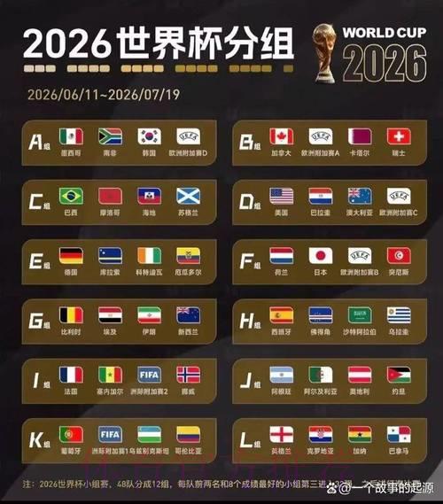 世界杯竞猜必备：深度解析历史数据助你赢得先机